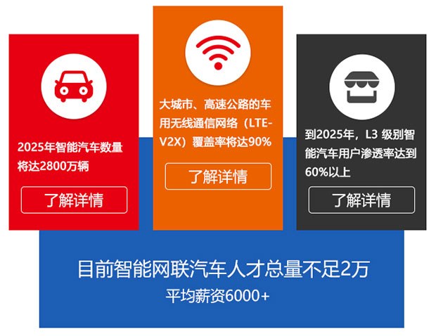 广州万通汽车学校