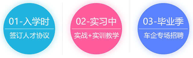 广州万通汽车学校