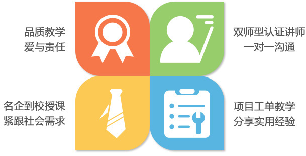 广州万通汽车学校教学模式