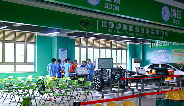 职素与专业入门